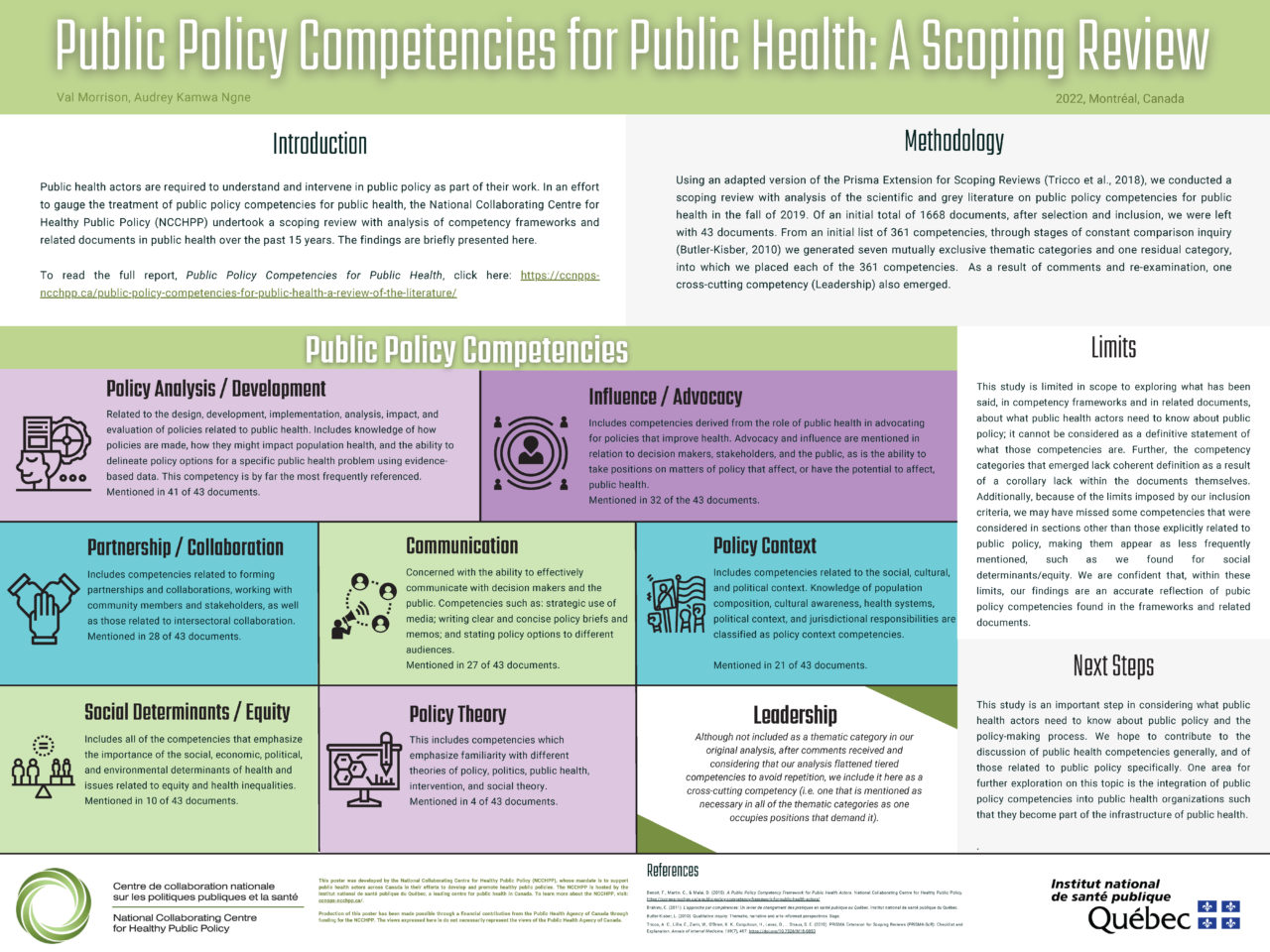 poster-presentation-public-policy-competencies-for-public-health-a