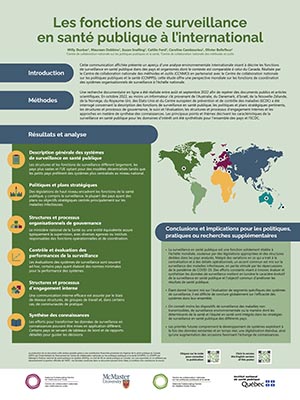 Affiche – Les fonctions de surveillance en santé publique à l’international