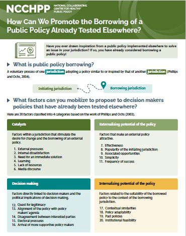 Infographic – How Can We Promote the Borrowing of a Public Policy Already Tested Elsewhere?