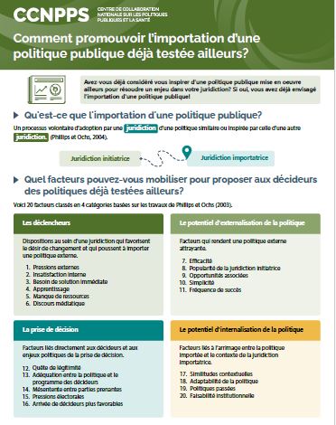 Infographie – Comment promouvoir l’importation d’une politique publique déjà testée ailleurs?