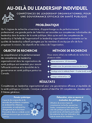 Renforcer les compétences en leadership organisationnel pour la gouvernance du système de santé publique